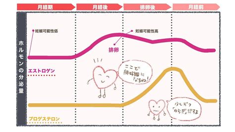 セフレ 下着|女性の気分が徐々に高まる上手な下着の脱がし方・3ポイント.